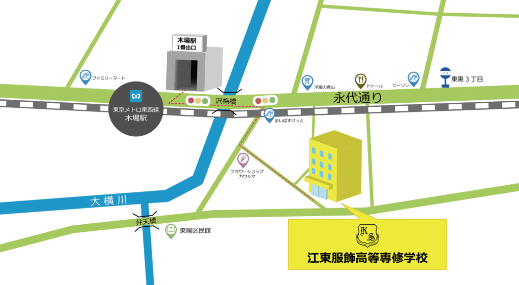 江東服飾高等専修学校 - 経路図